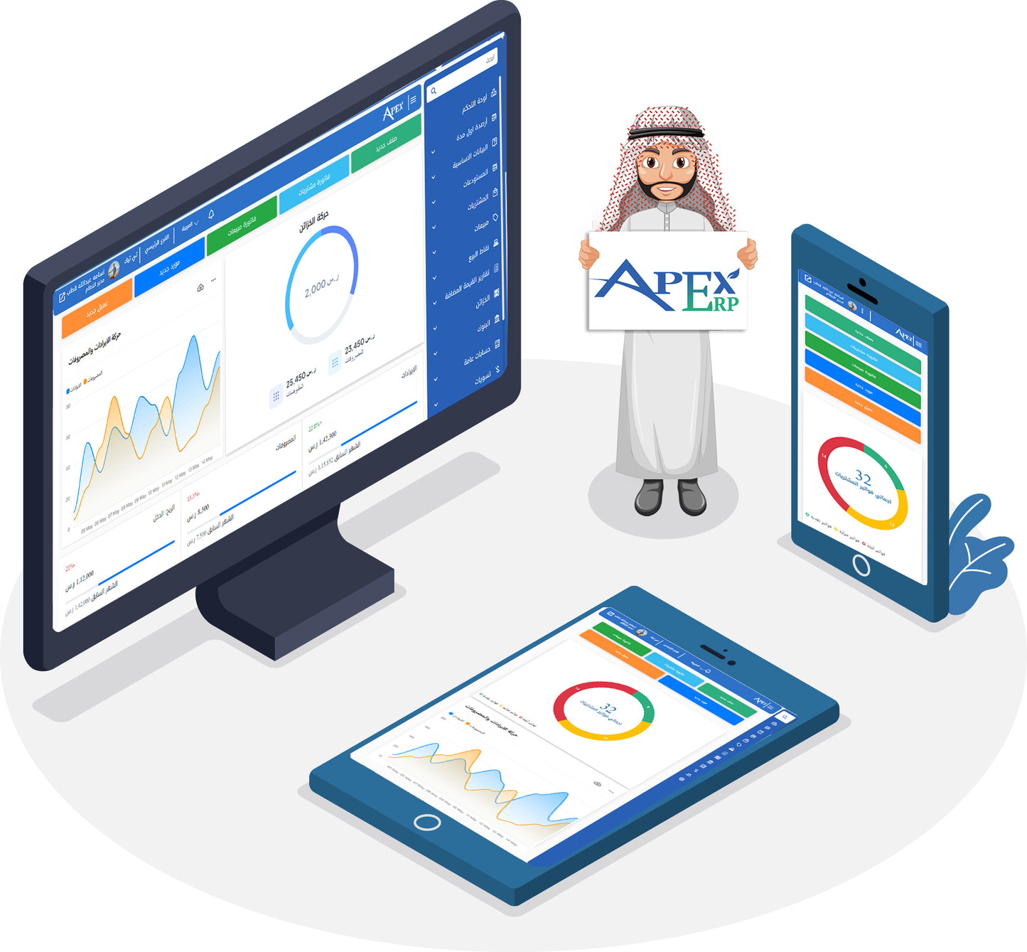 نظام ابكس السحابي  APEX ERP CLOUD