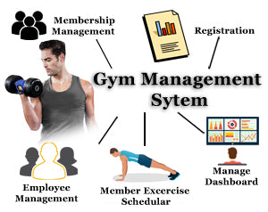 🏋️‍♂️ برنامج SuperClub لإدارة الأندية الرياضية (الجيم) | الحل التقني الذكي من MadinahTAIF